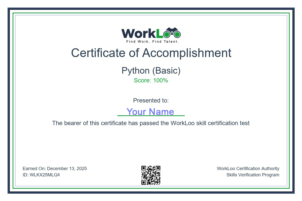 Sample WorkLoo HTML (Intermediate) Certificate