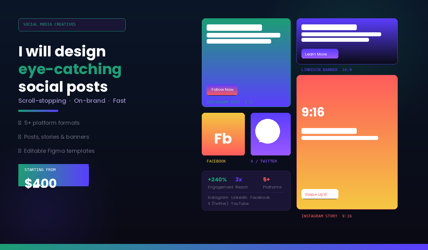 I will design scroll stopping social media creatives