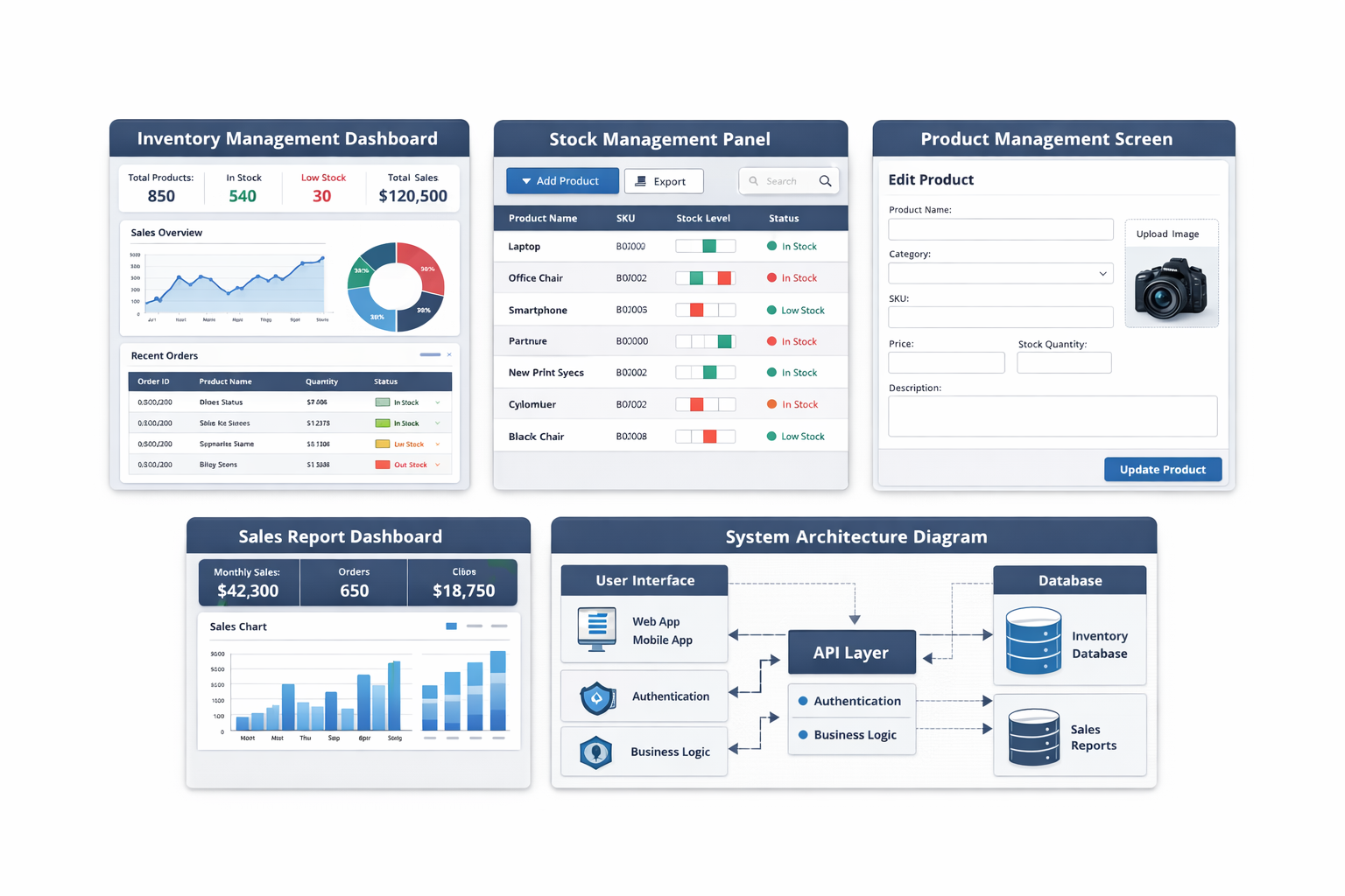 I will develop a custom inventory management system for your business